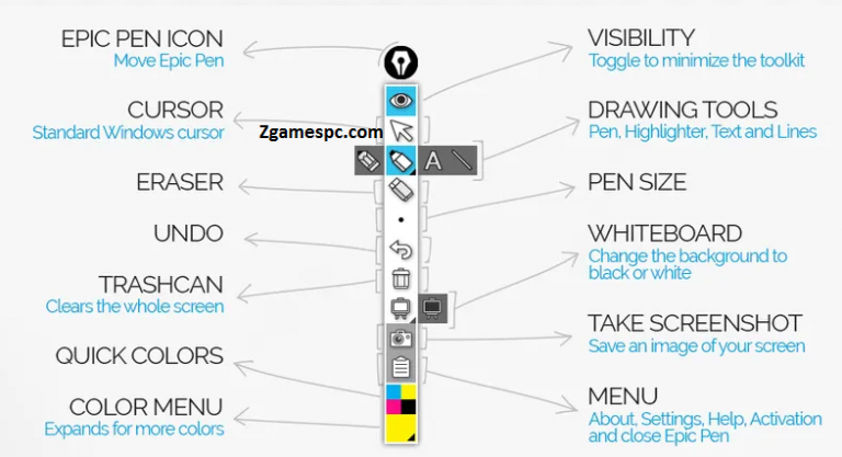 epic pen activation code